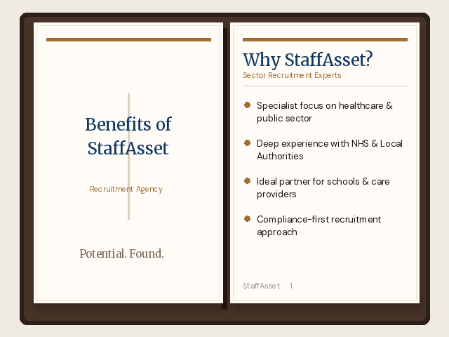 StaffAsset — Benefits of specialist recruitment animation
