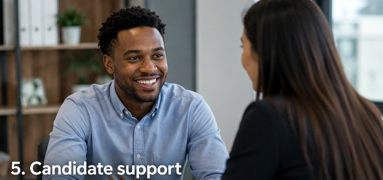 Candidate support
